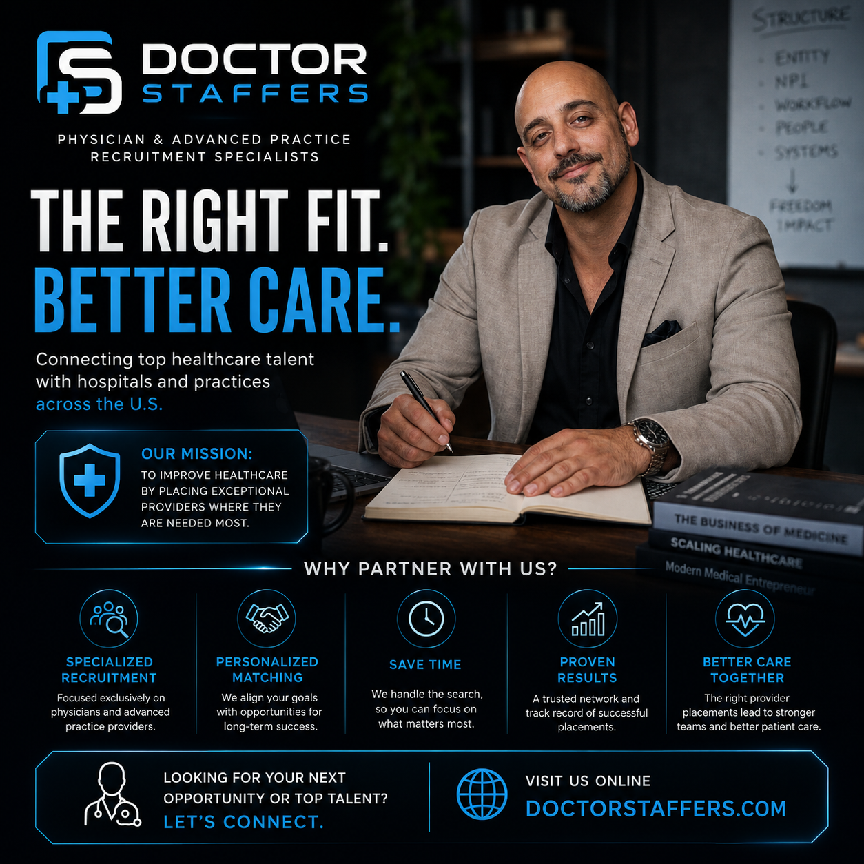 Collaborating Physician Agreements: What NPs and PAs Need to Know