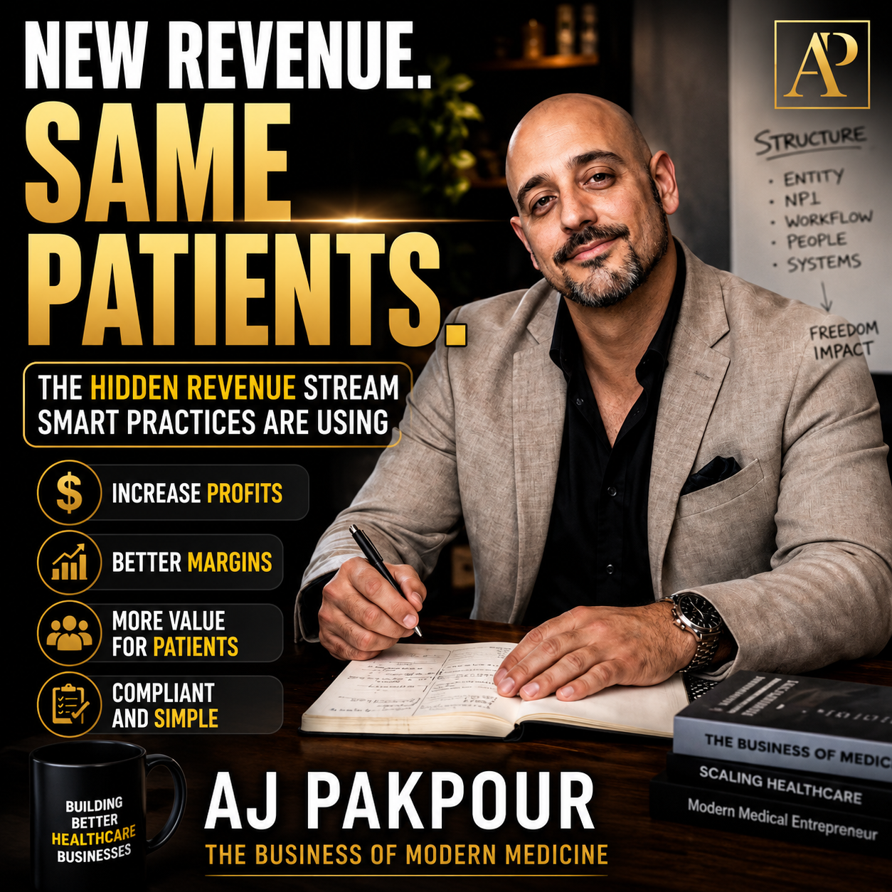 Modern Medicine Meets Business Strategy